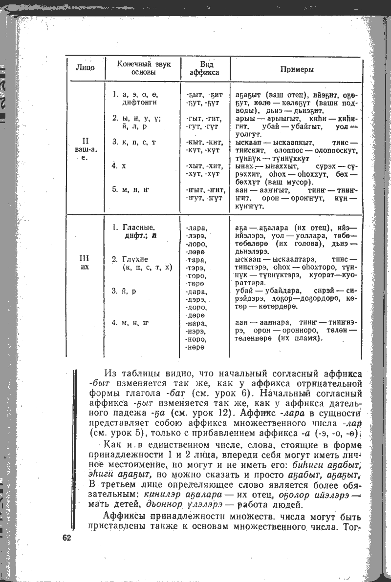 Страница 62