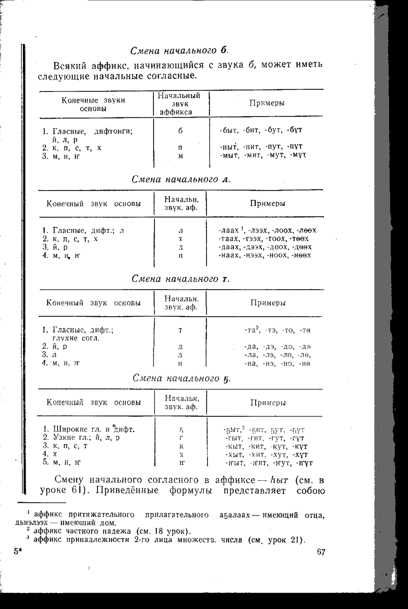 Страница 67
