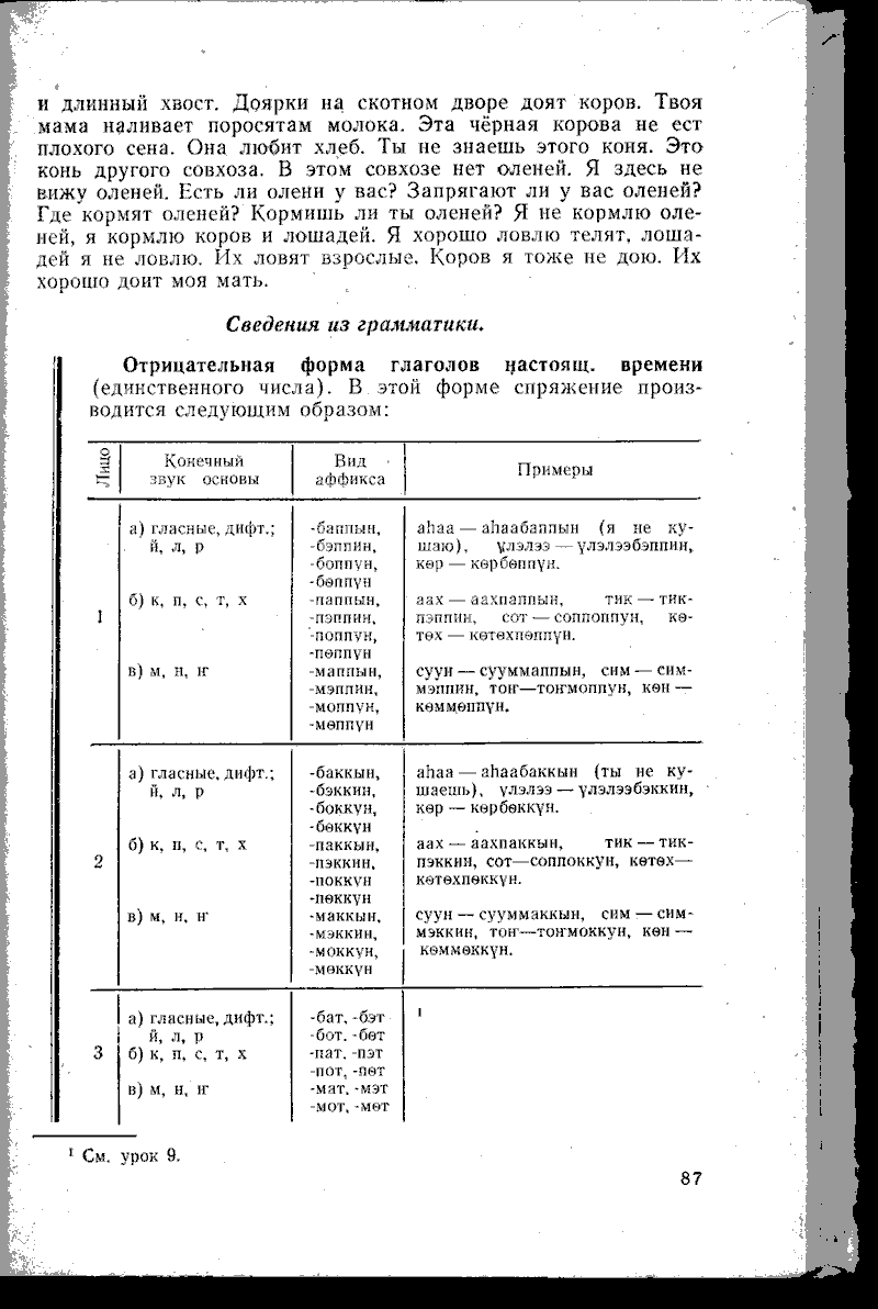 Страница 87