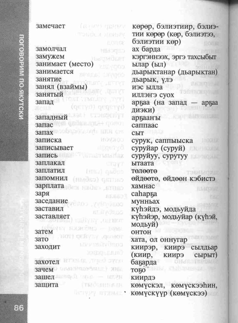 Якутский переводчик. Якутский словарь. Якутские слова с переводом на русский. Слова на якутском. Якутский словарь с переводом.