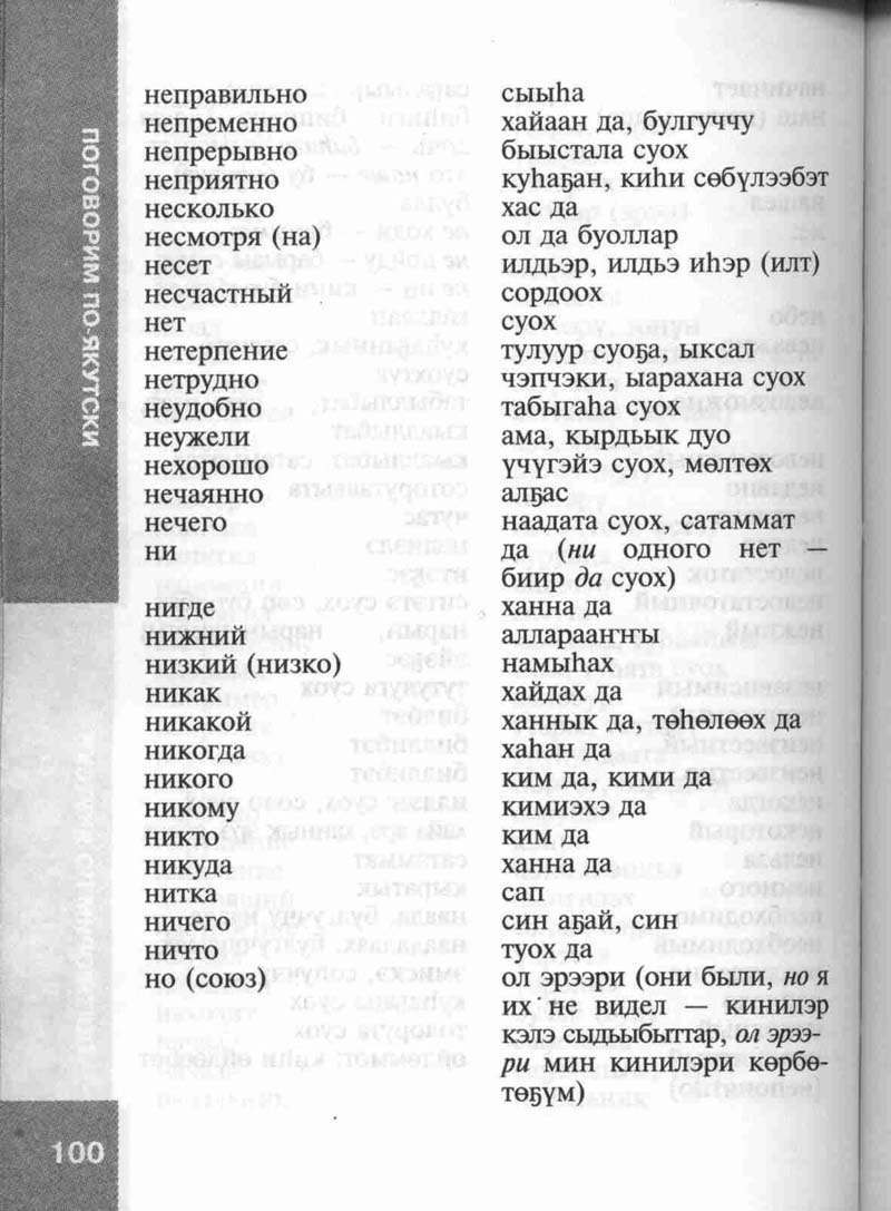 Переводчик по якутски. Якутский словарь. Якутск словарь. Якутские слова с переводом на русский. Переводчик с русского на Якутский.