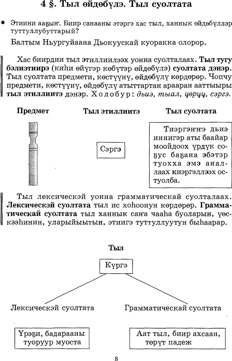 Страница 8