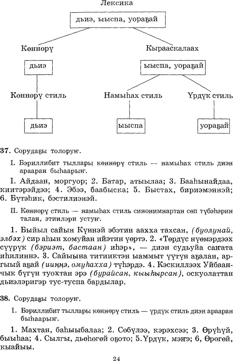 Страница 24