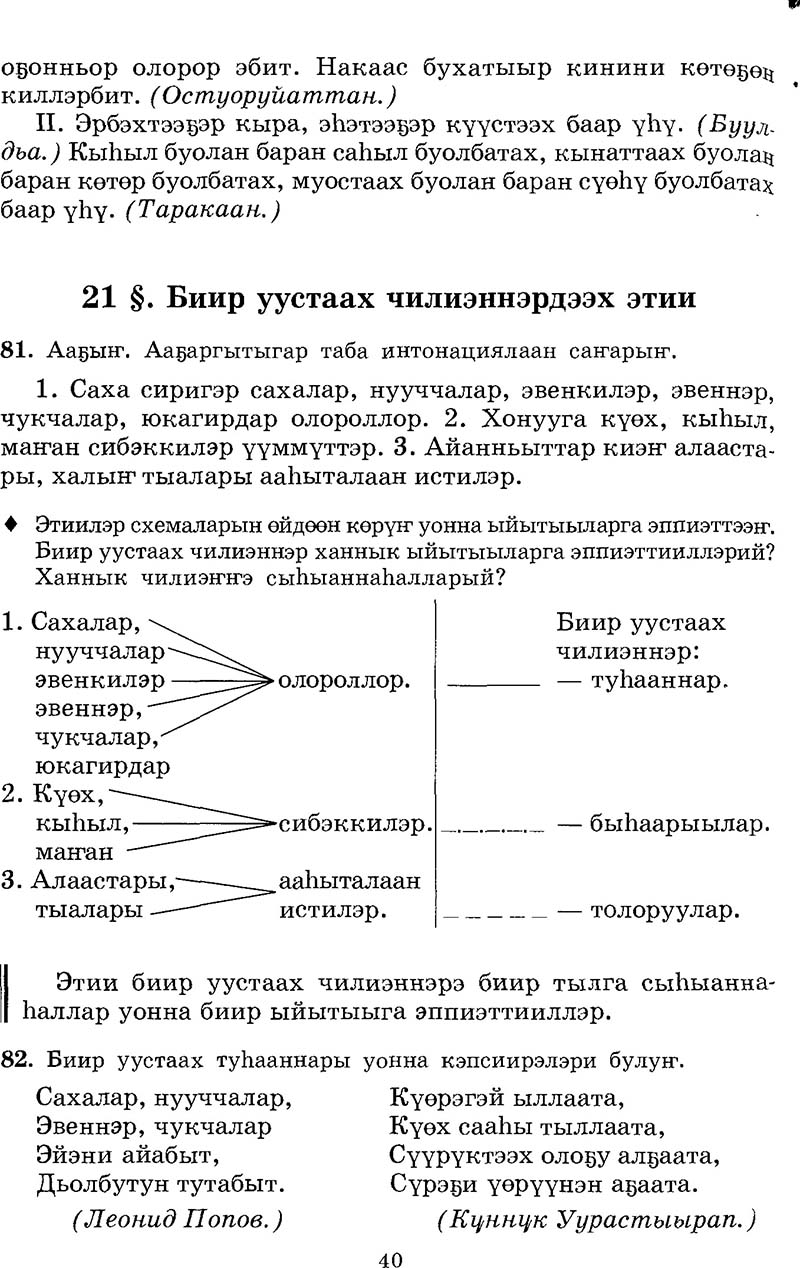 Саха тыла 1 класс