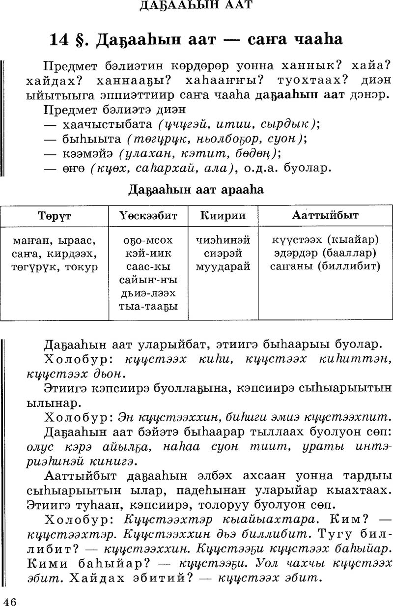 Страница 46