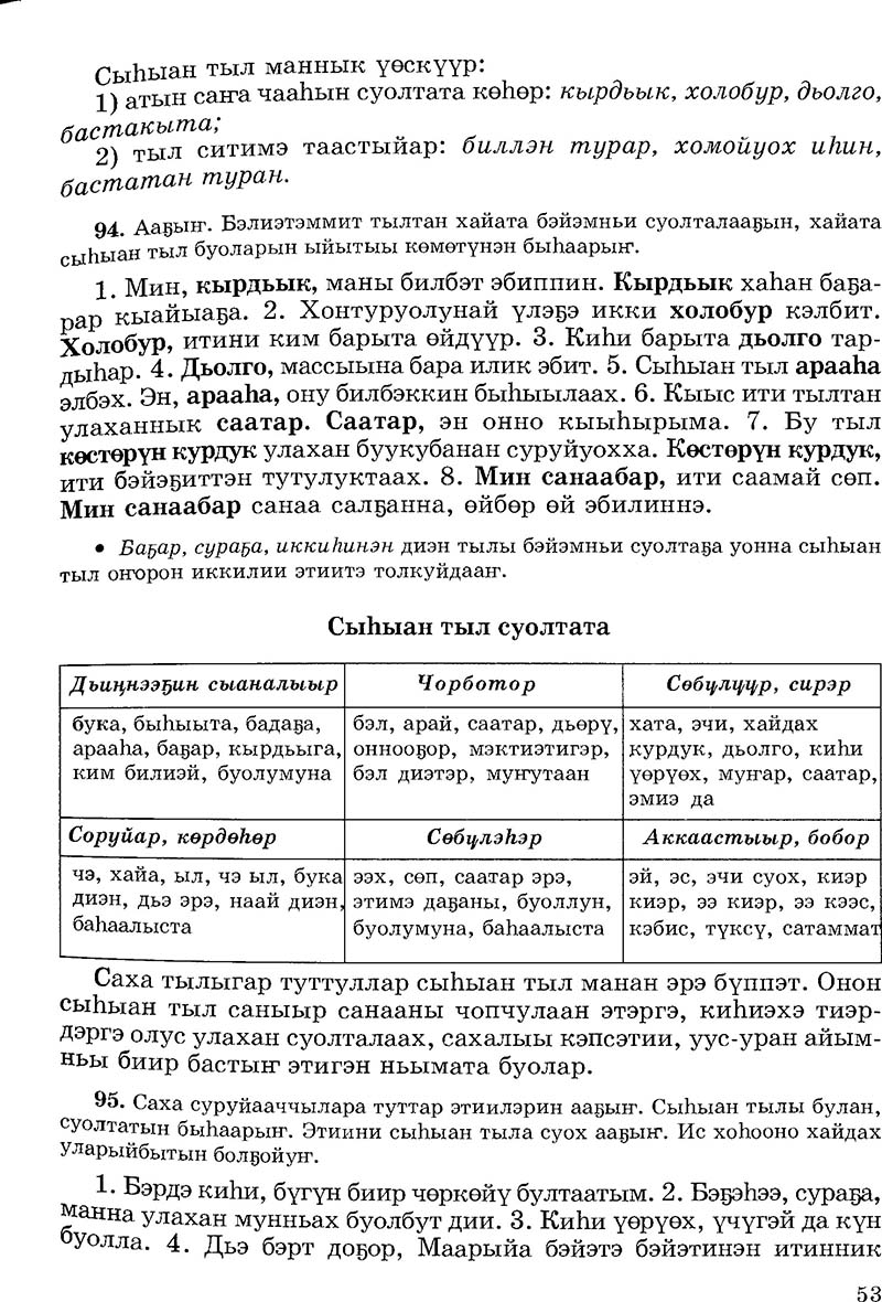 Страница 53