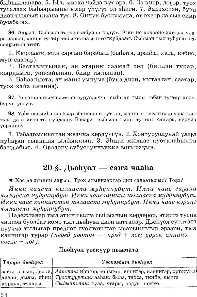 Саха тыла. 7 кылааска үөрэнэр кинигэ (Неустроев Н.Н.) - SakhaTyla.Ru -  Якутский словарь