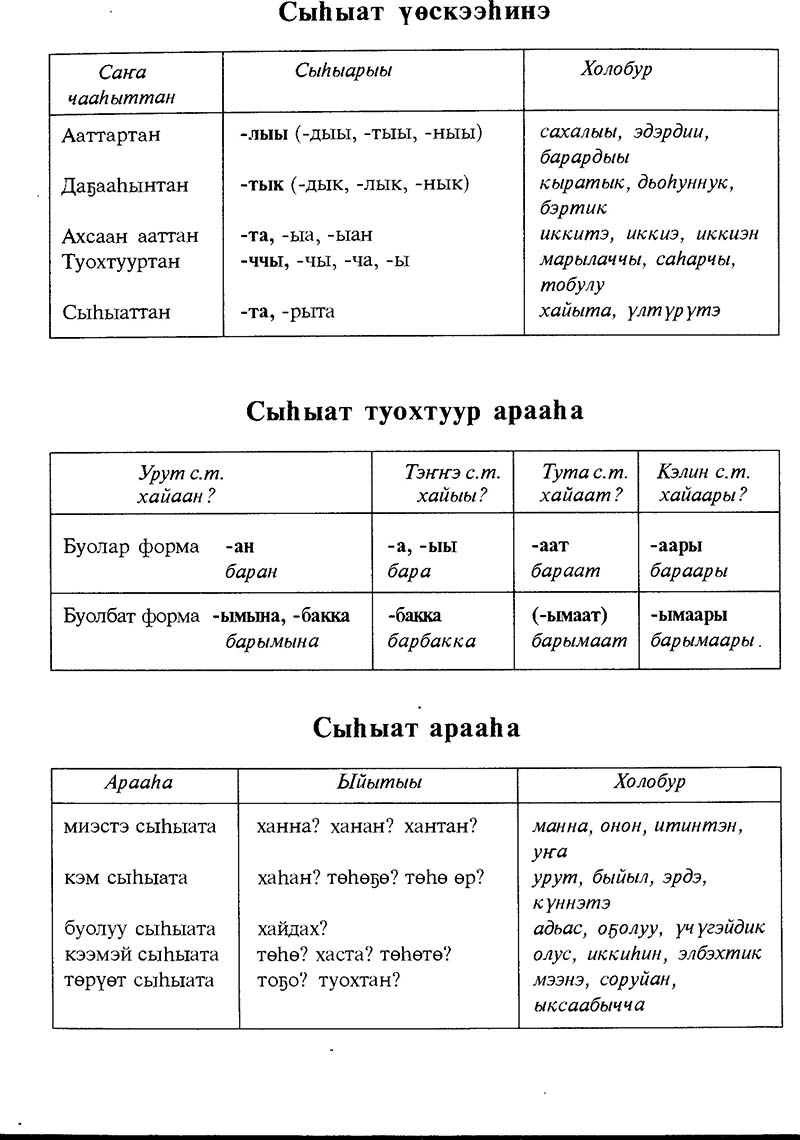 Страница 113