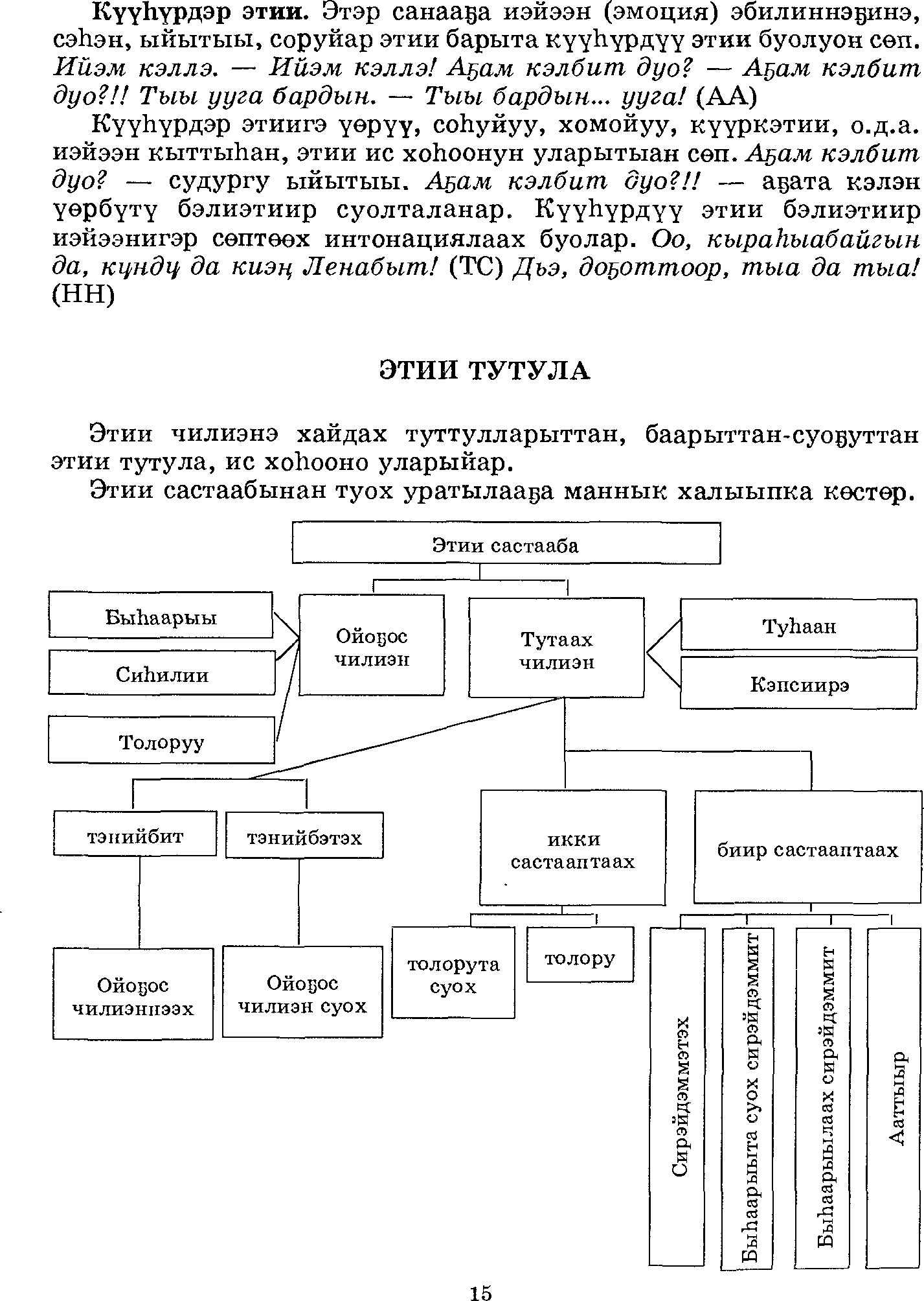 Страница 15