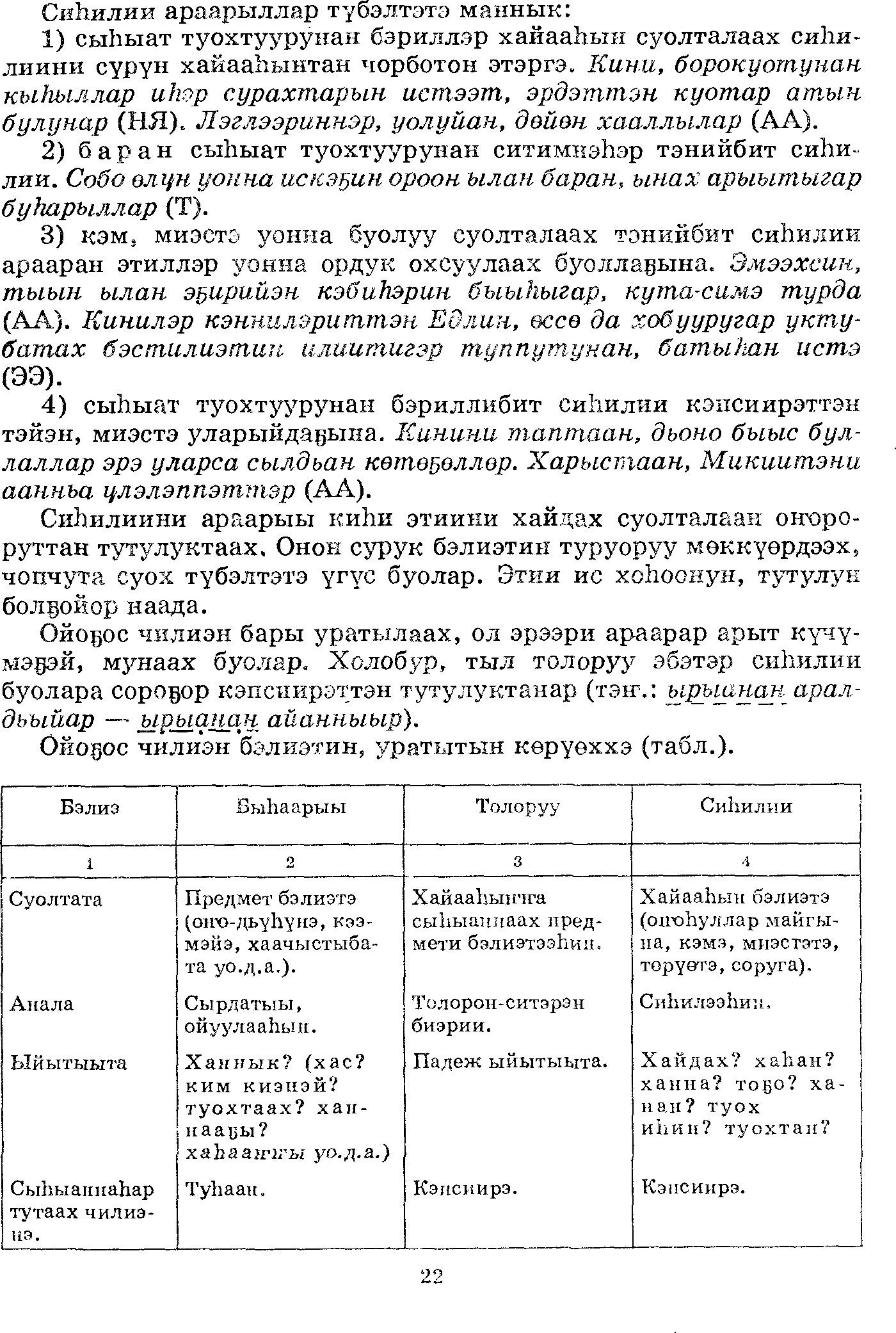 Страница 22