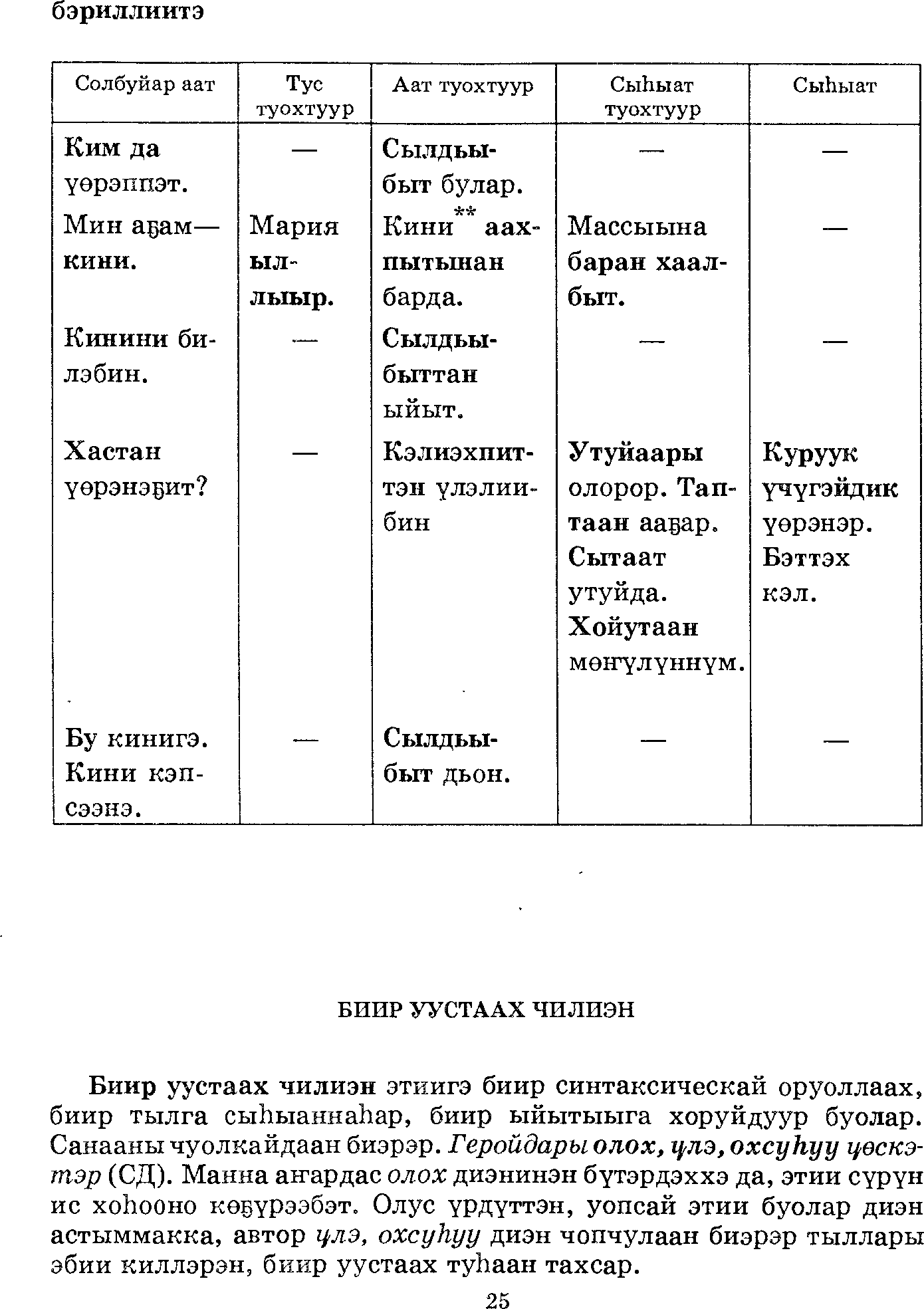 Страница 25