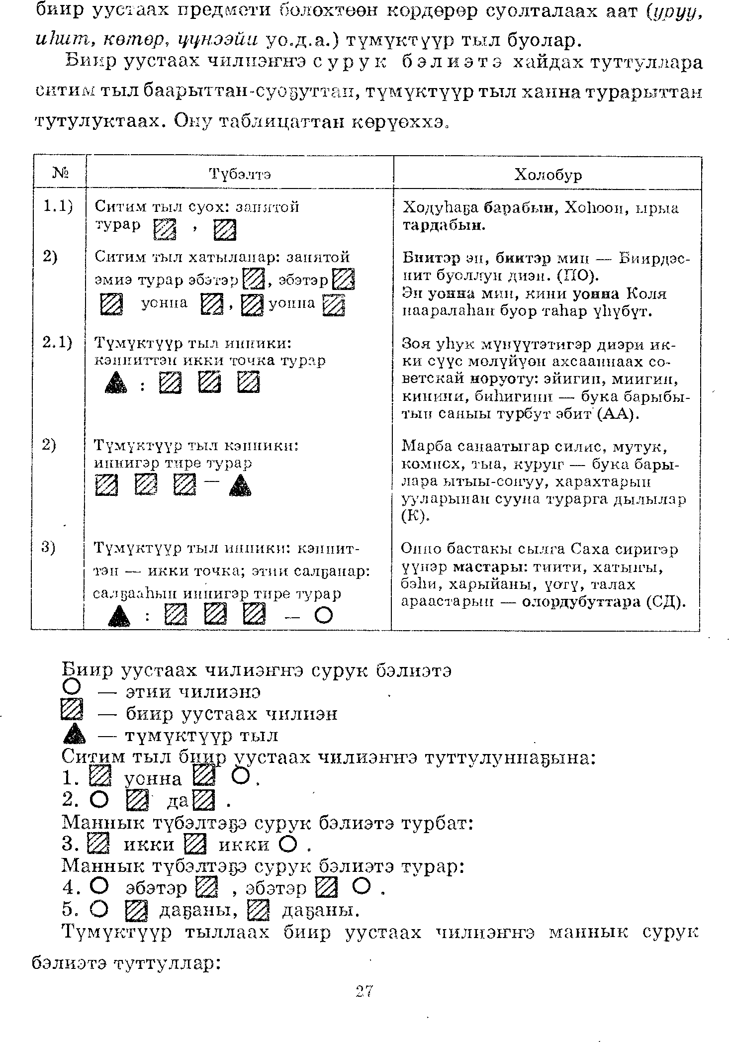 Страница 27