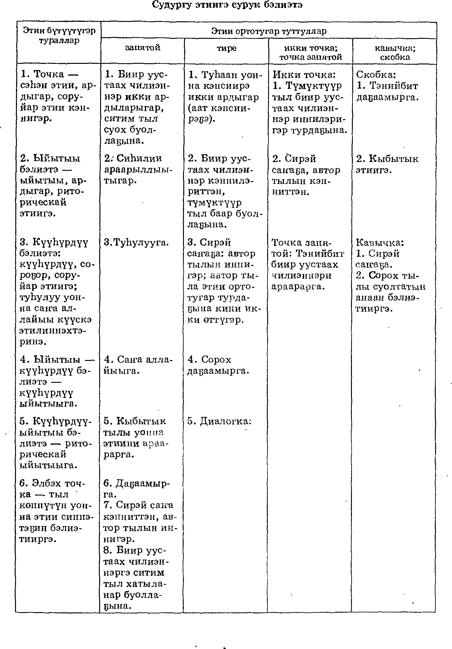 Страница 39