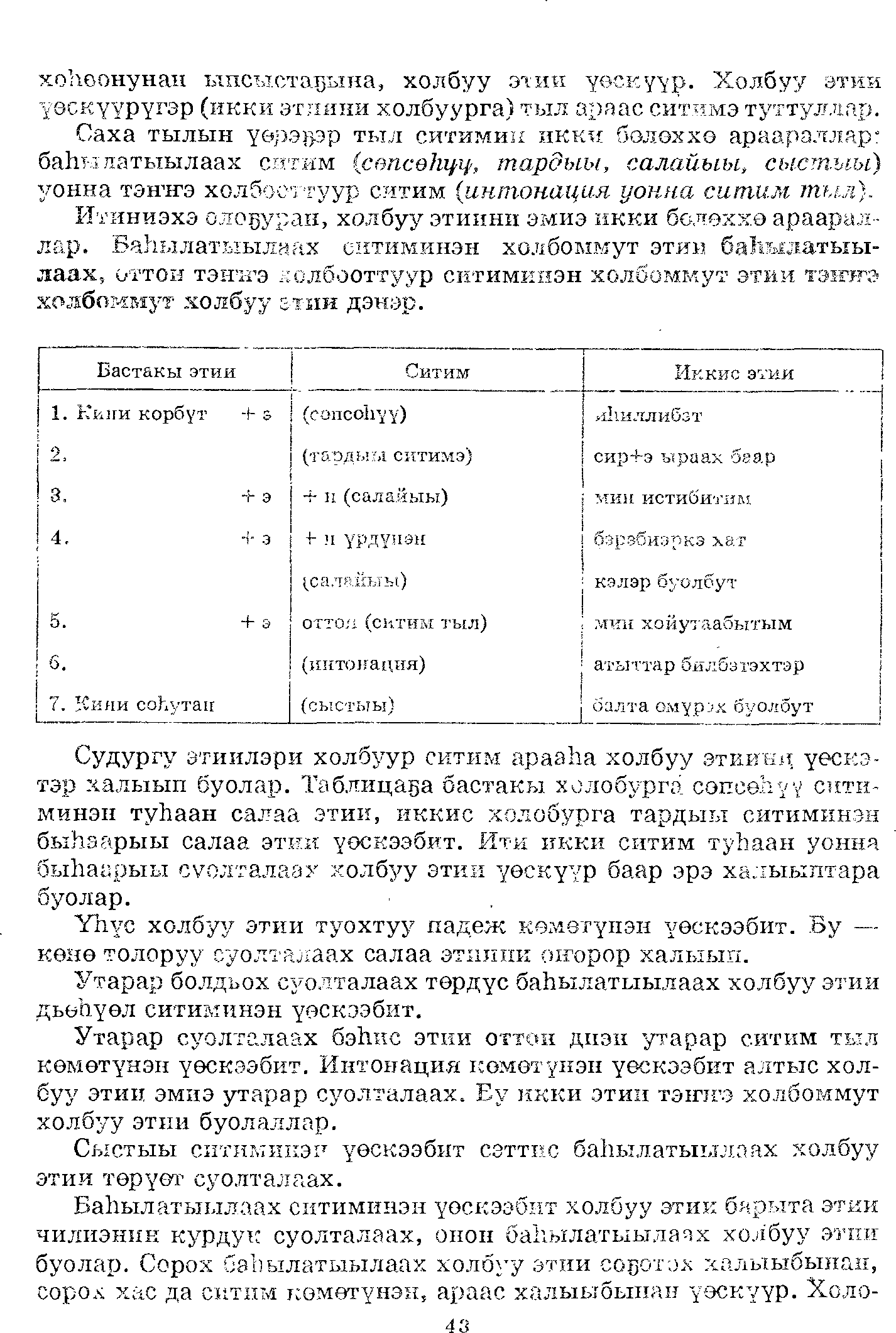 Страница 43