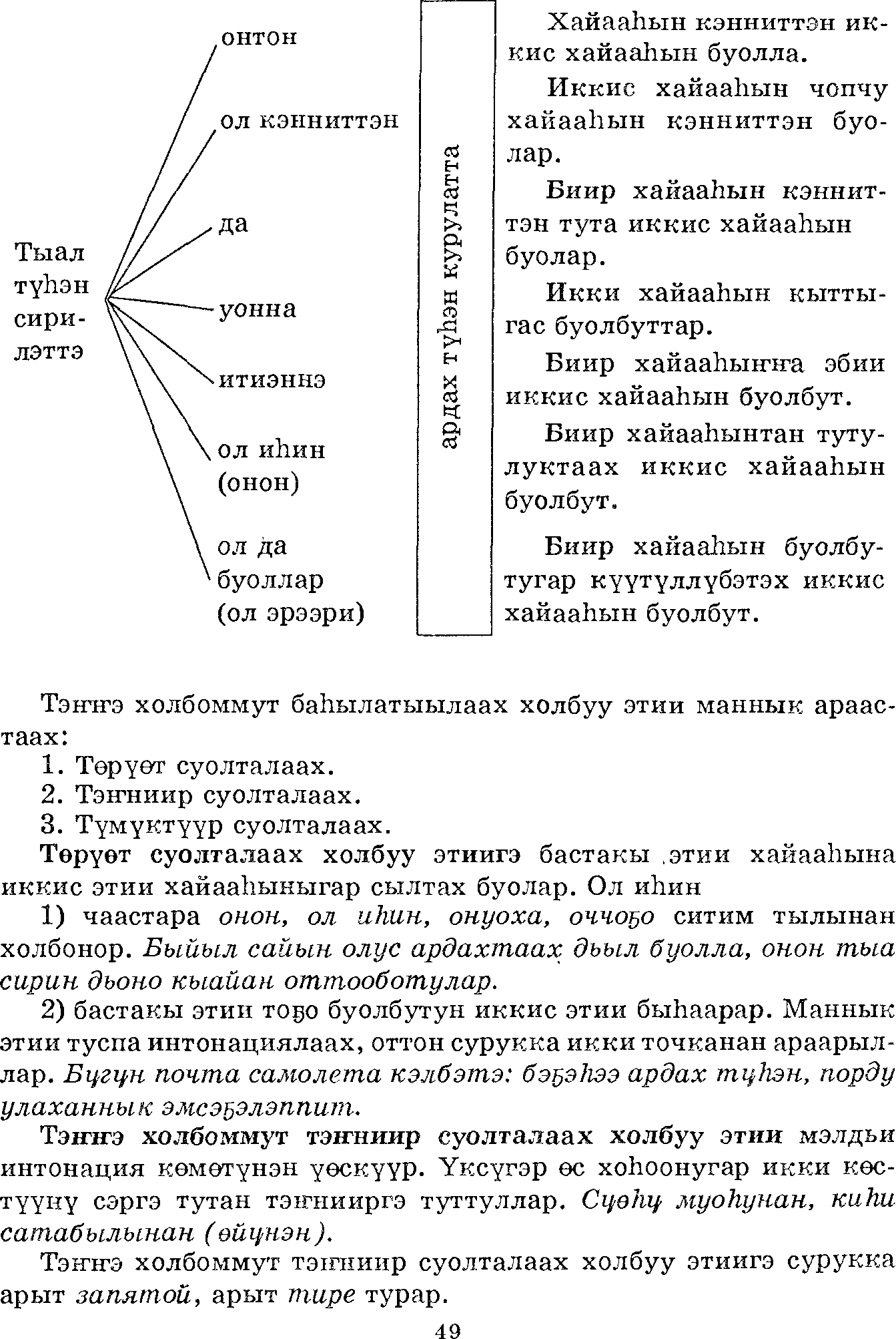 Страница 49