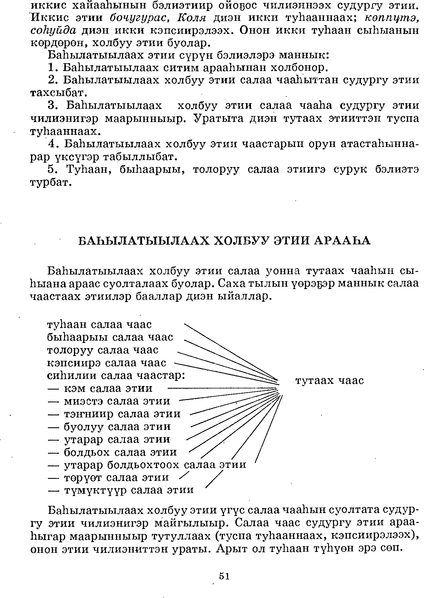 Страница 51