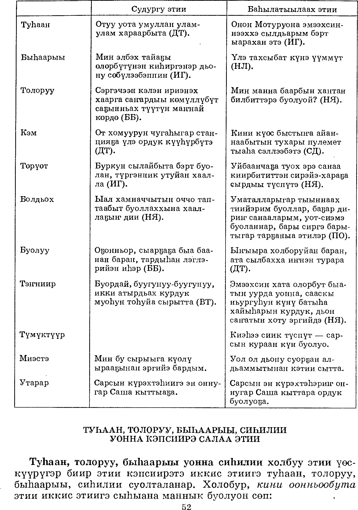 Страница 52