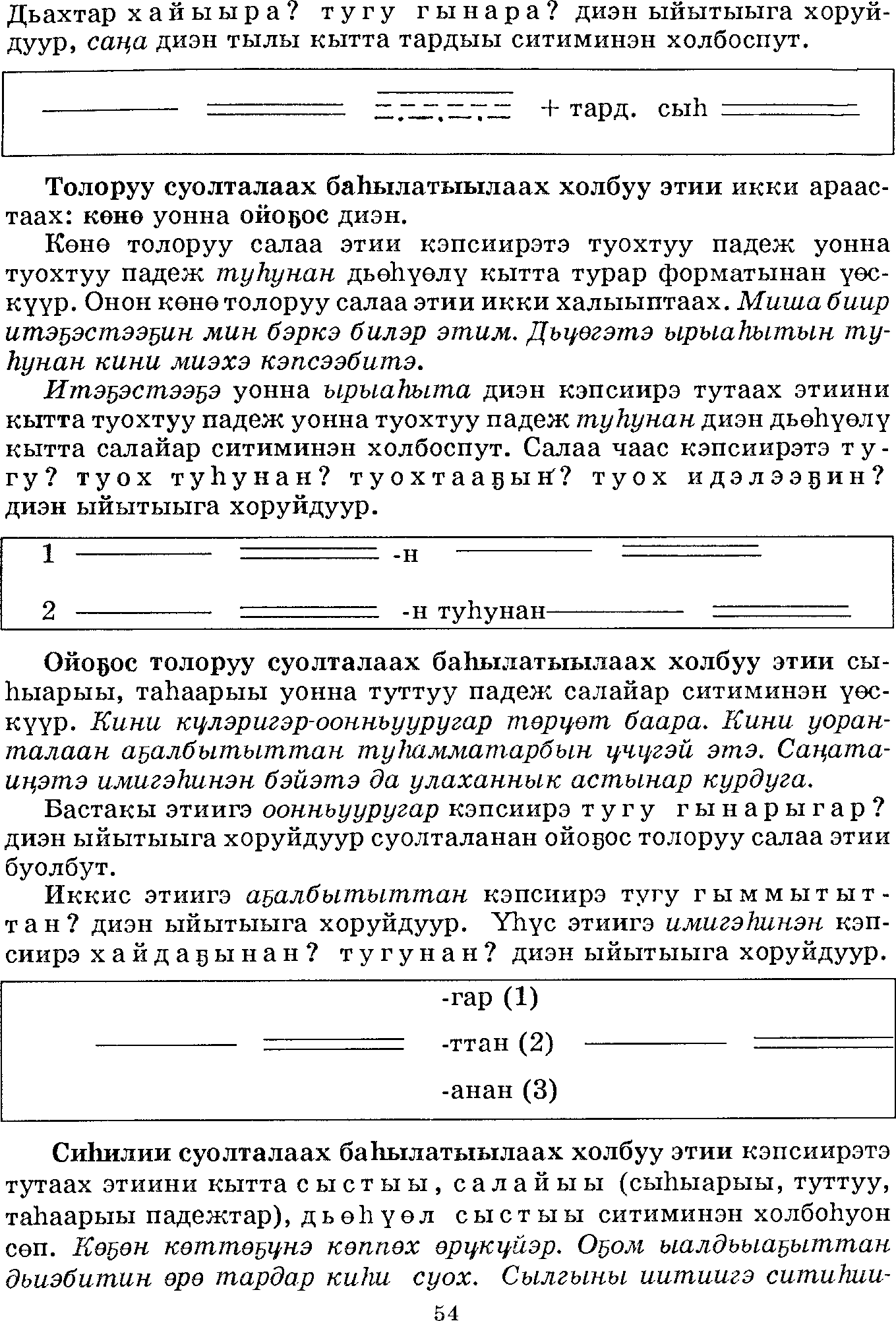 Саха тыла. Синтаксис (Филиппов Г.Г., Винокуров И.П.) - SakhaTyla.Ru -  Якутский словарь