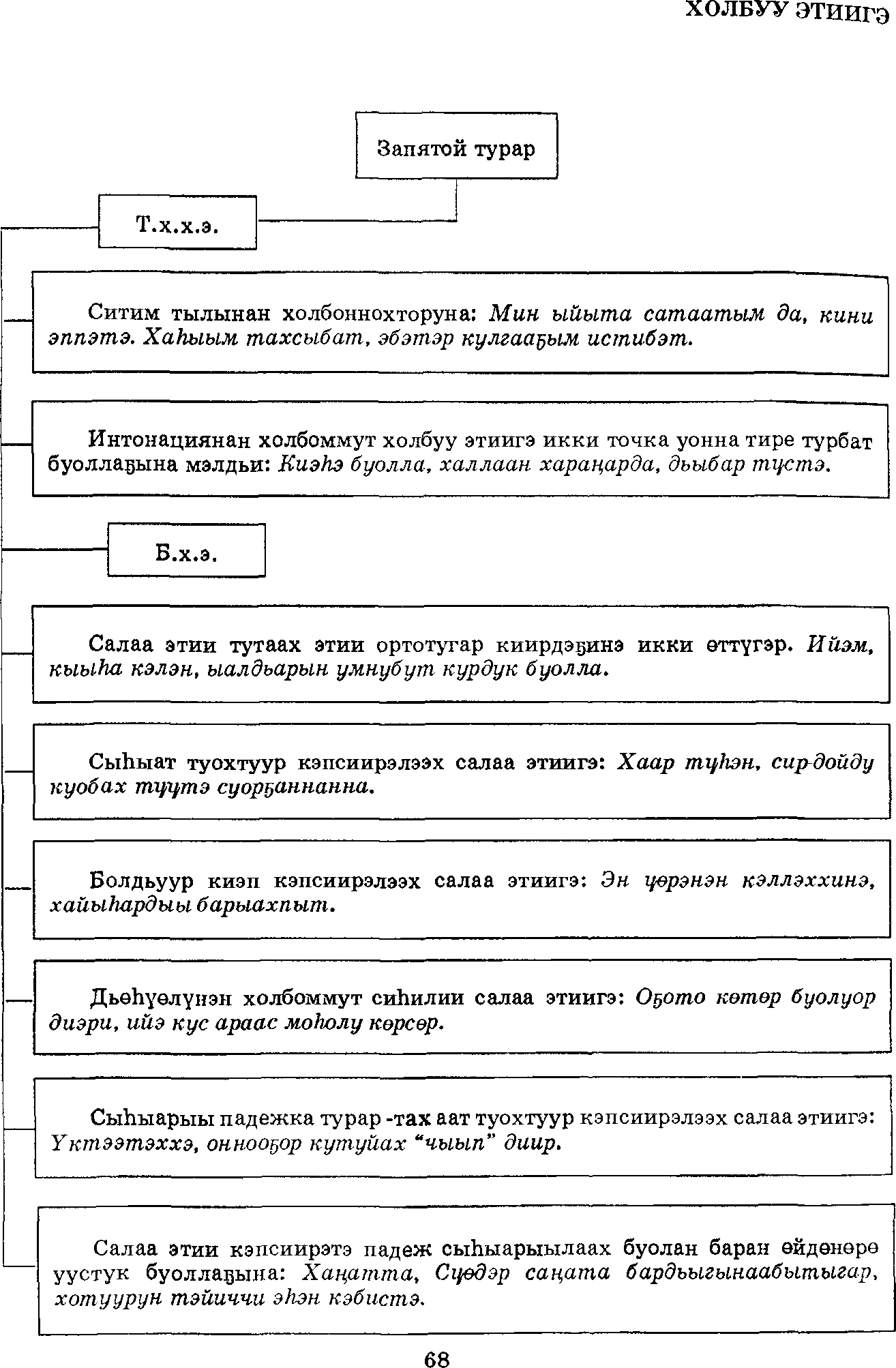 Страница 68