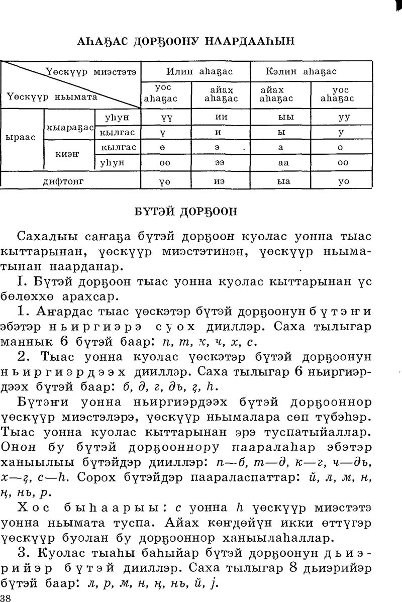 Страница 38
