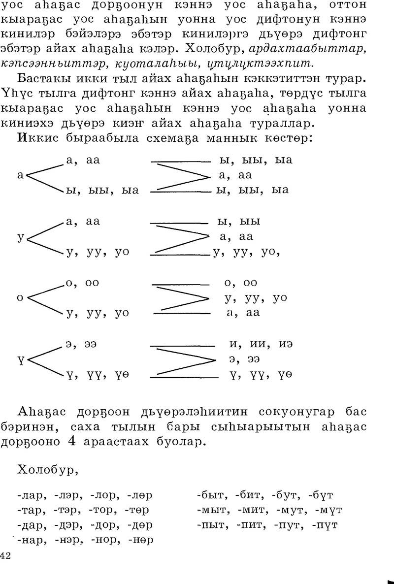 Страница 42