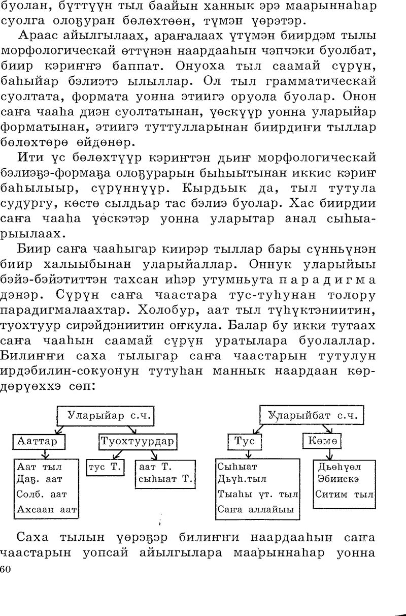 Страница 60