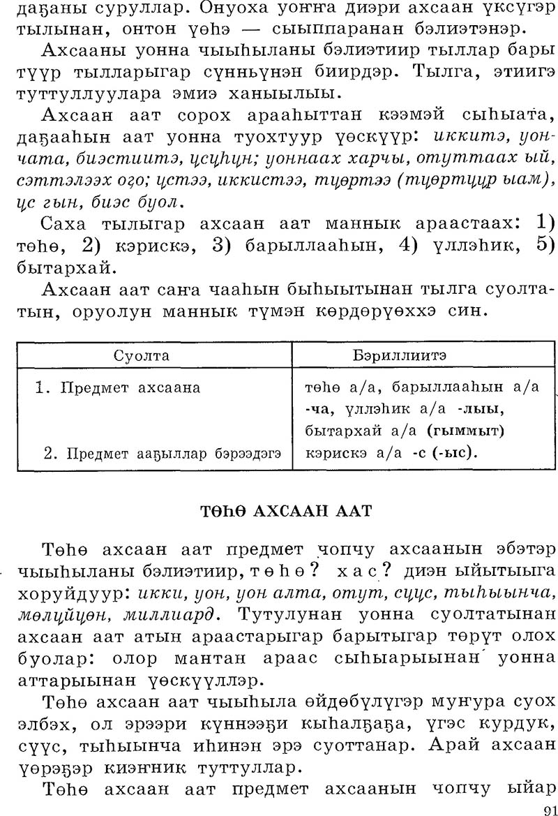 Страница 91