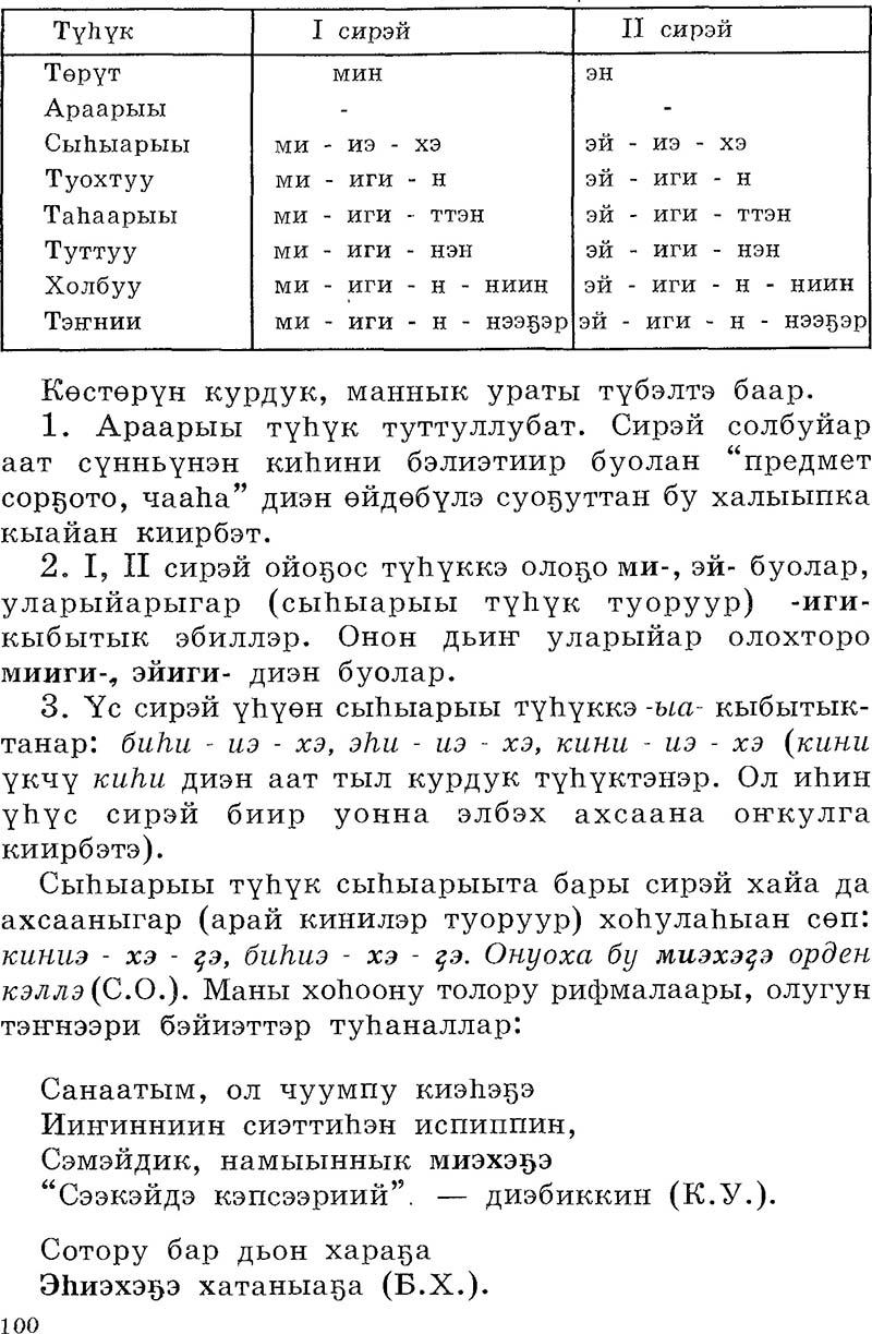 Страница 100