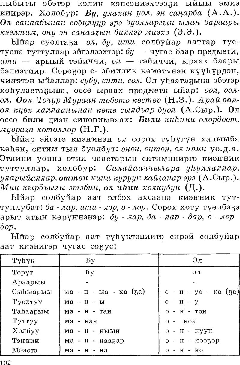 Страница 102
