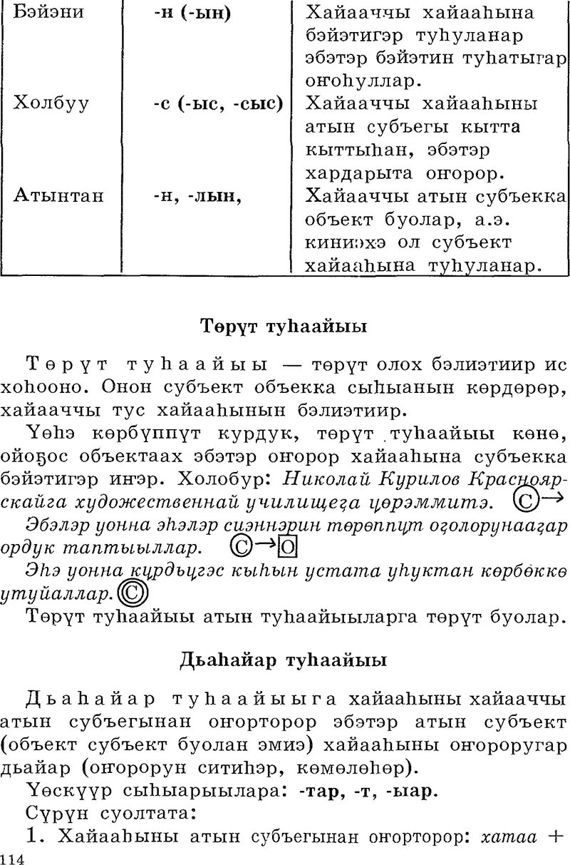 Страница 114