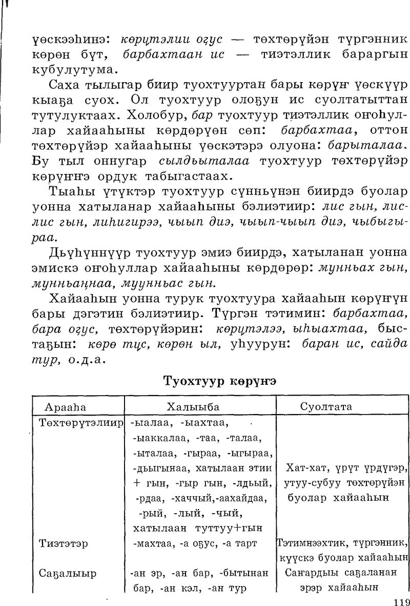 Страница 119