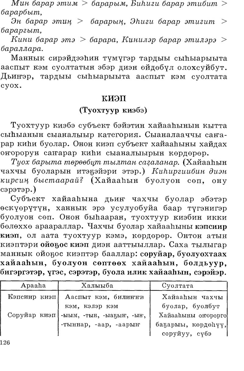 Страница 126