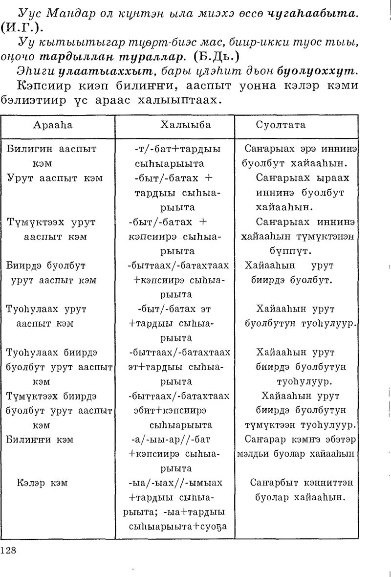 Страница 128