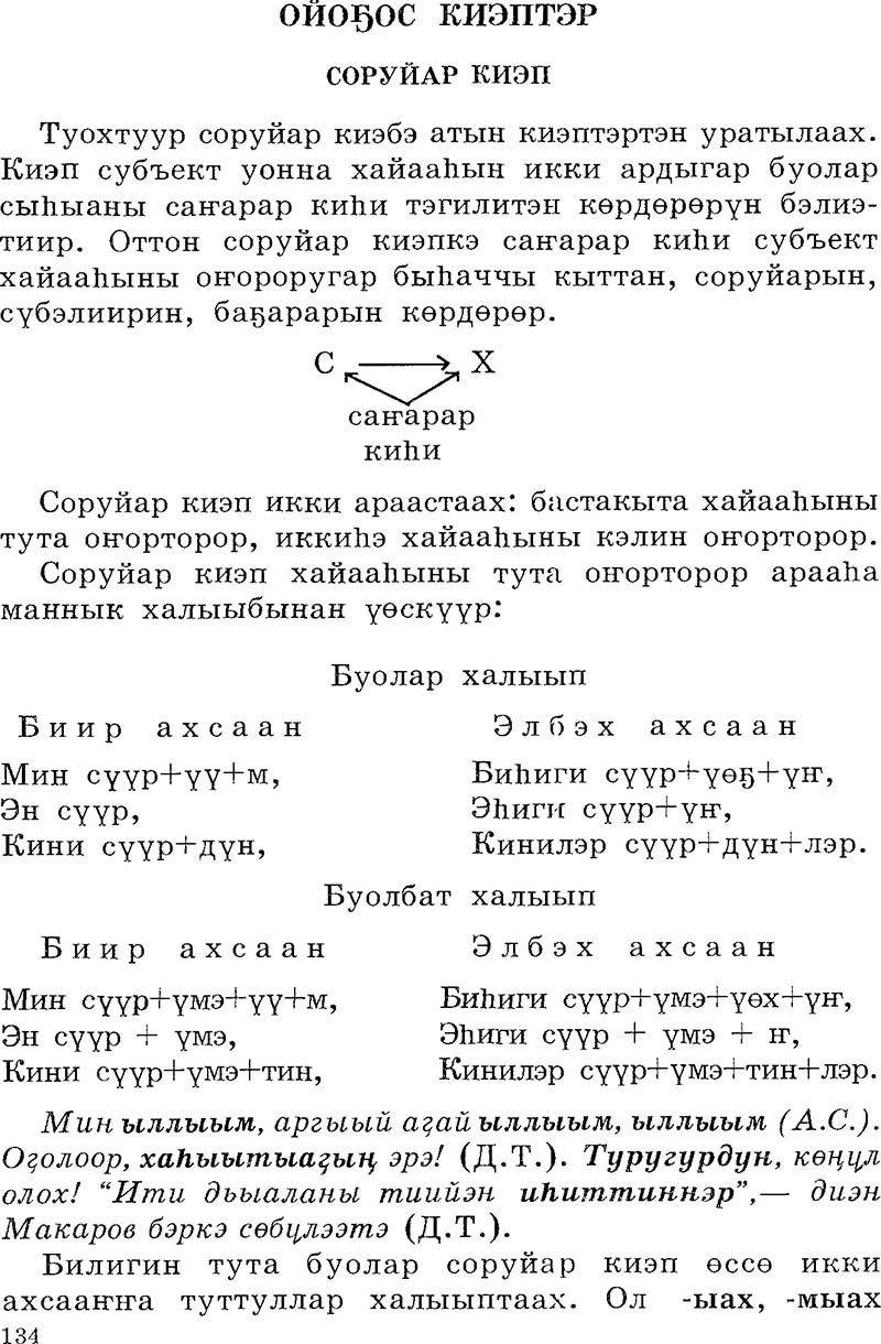 Страница 134