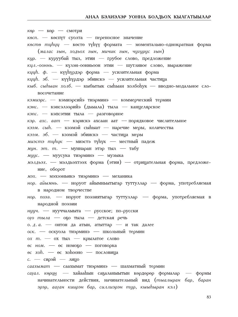 Страница 87