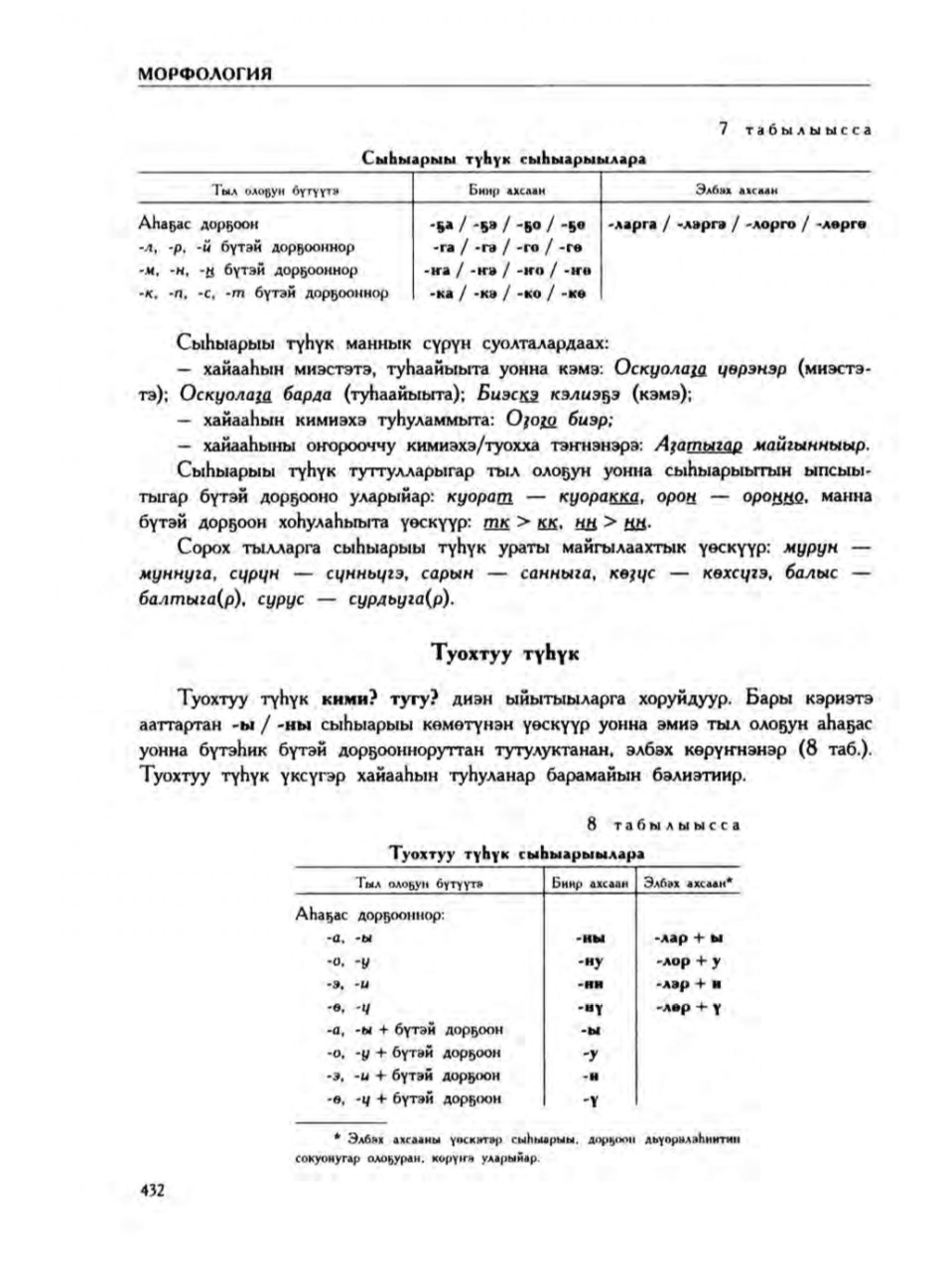 Страница 436