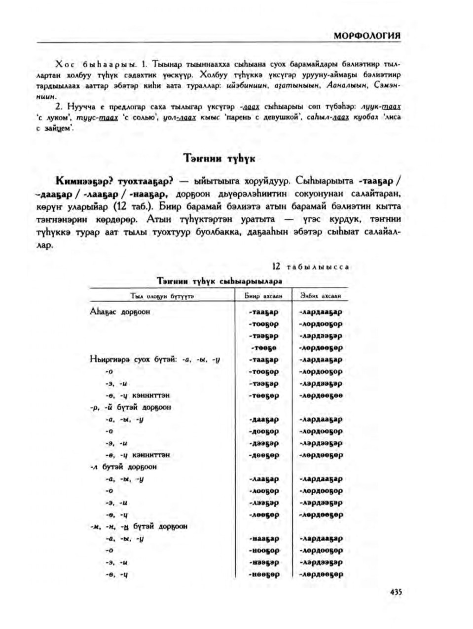 Страница 439