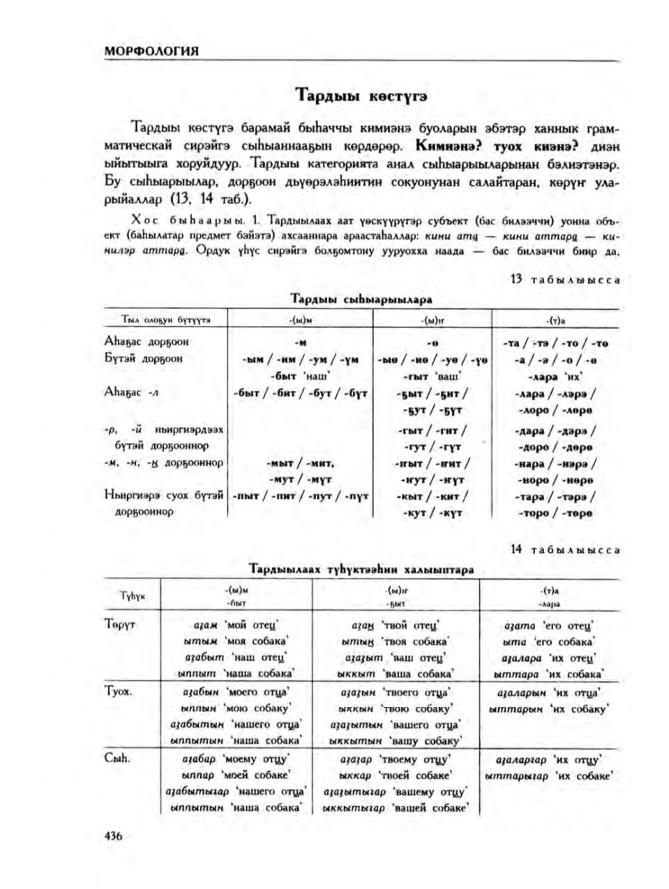 Страница 440