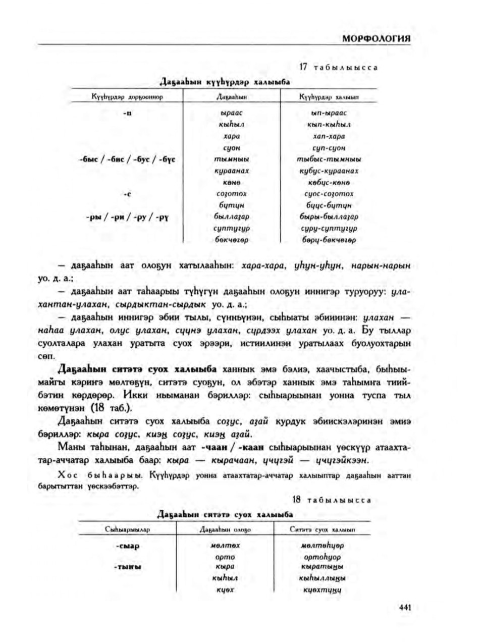 Страница 445