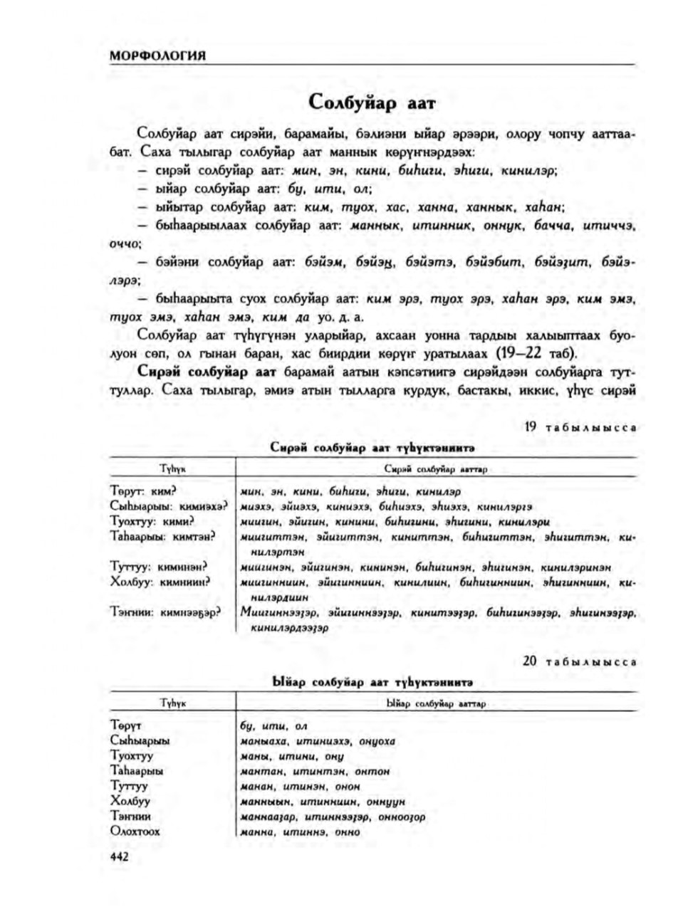 Страница 446