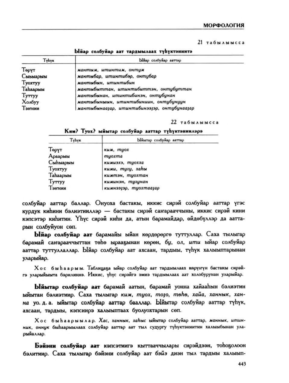 Страница 447