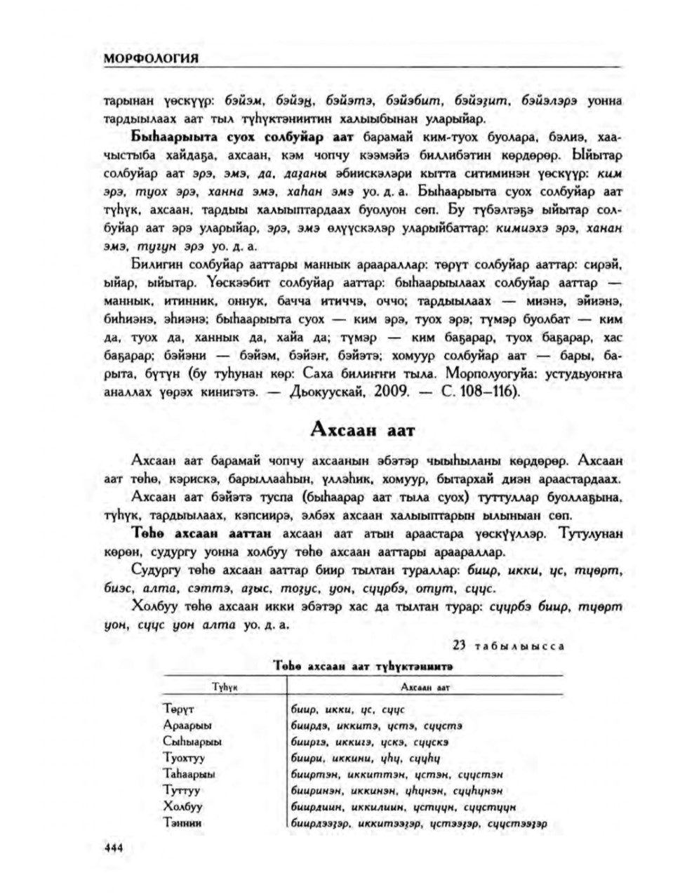 Страница 448