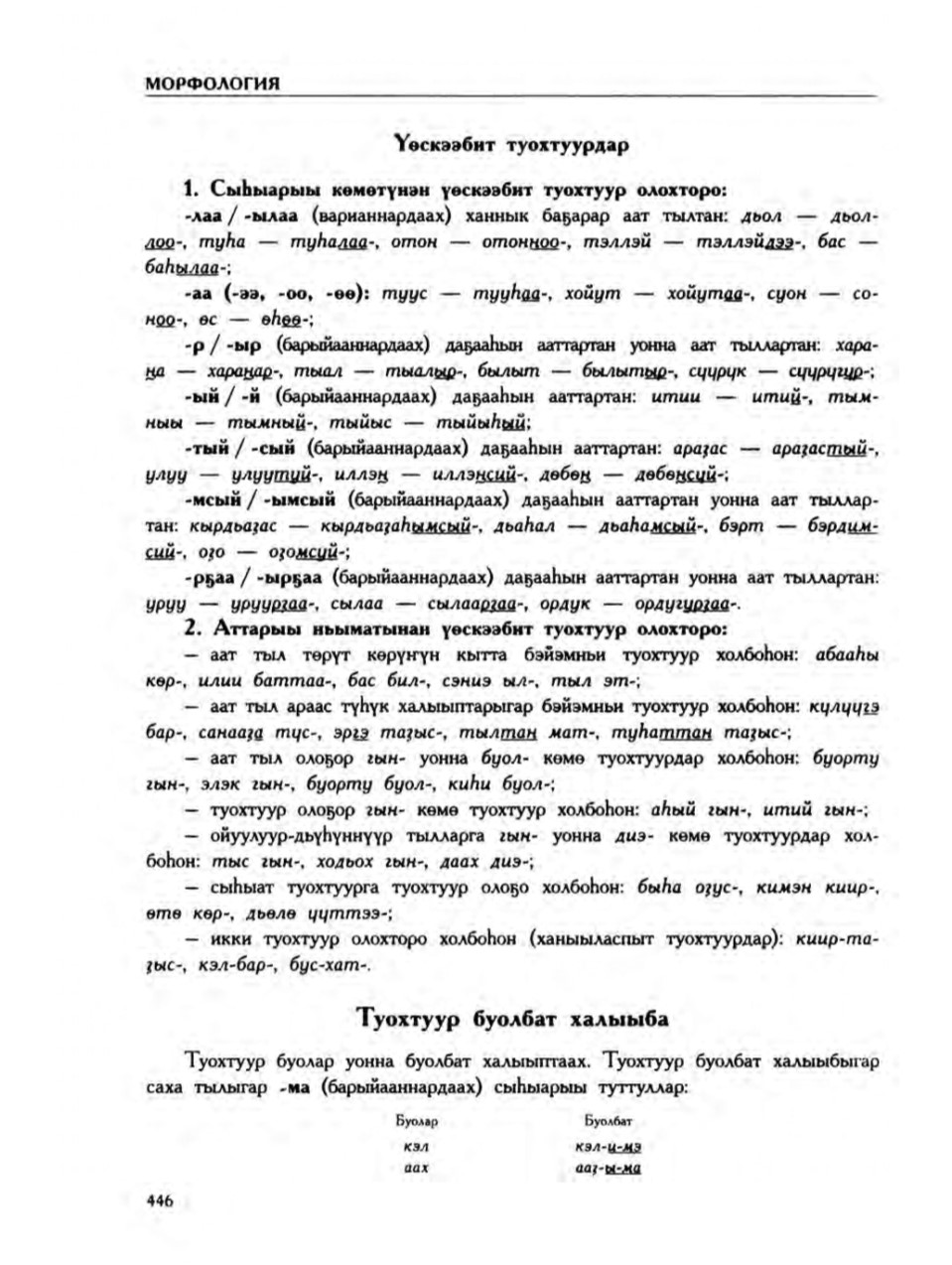 Страница 450