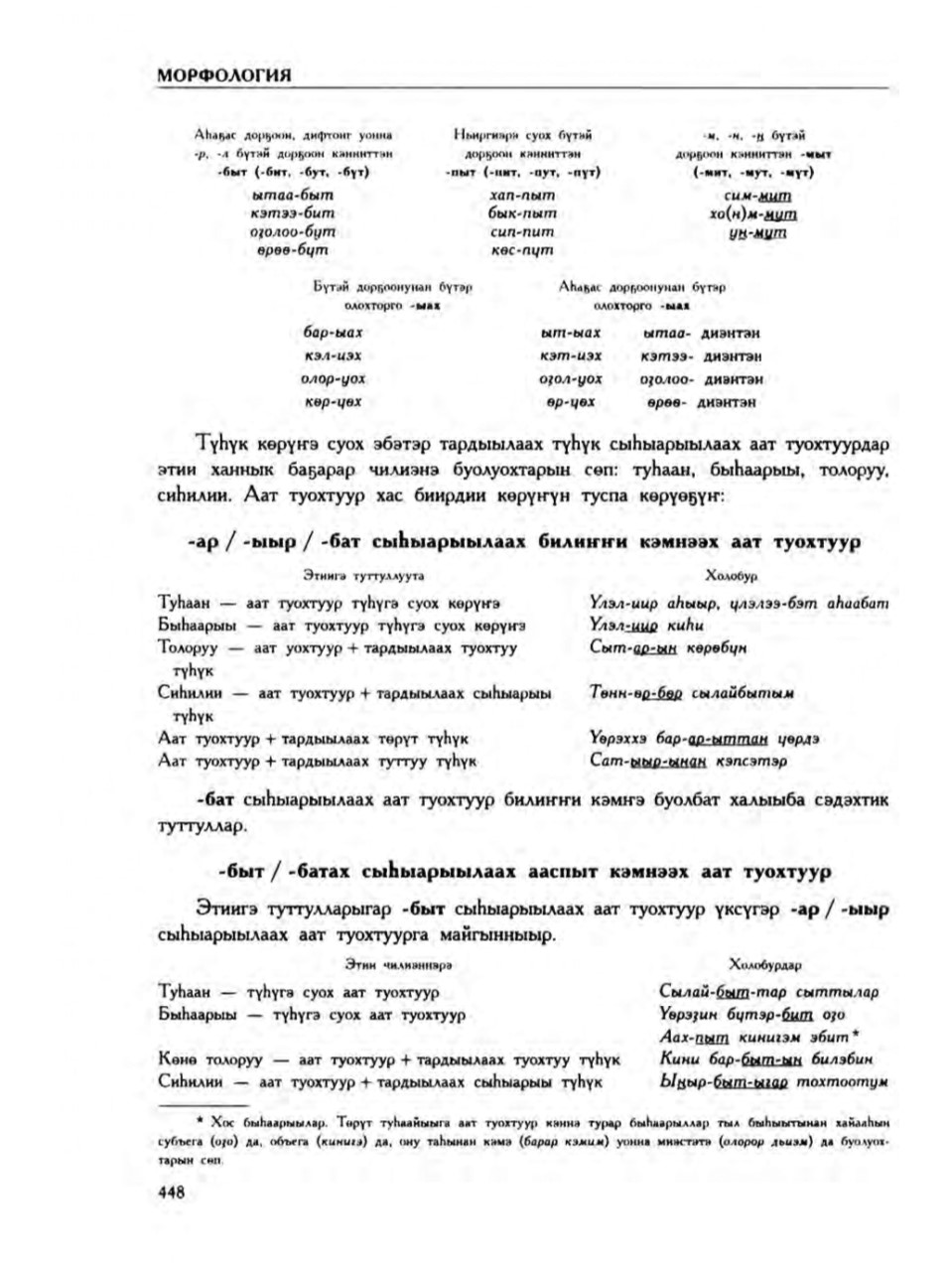Страница 452