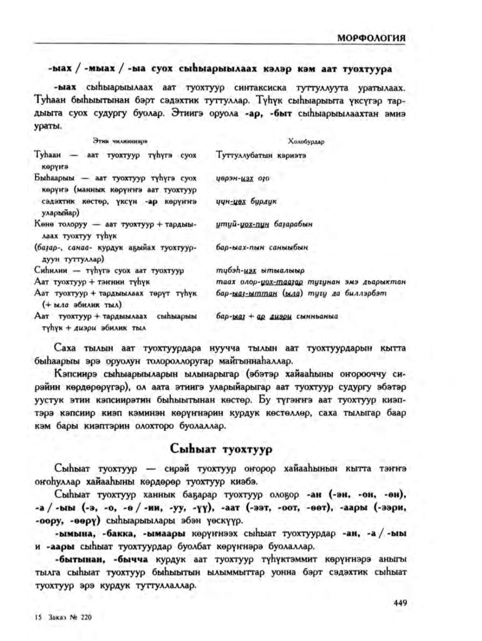 Страница 453