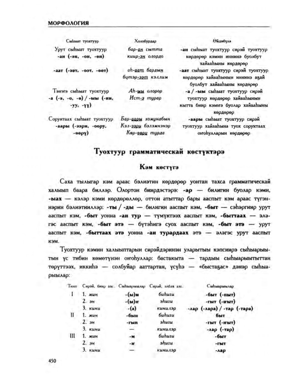 Страница 454