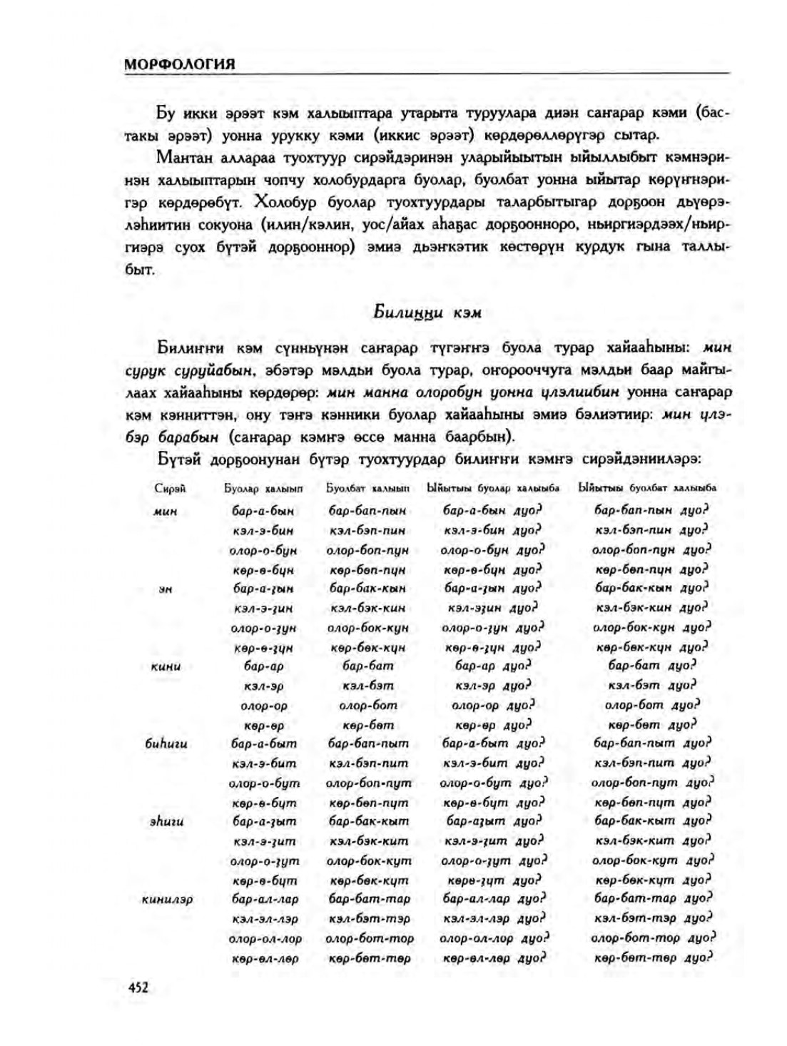 Страница 456