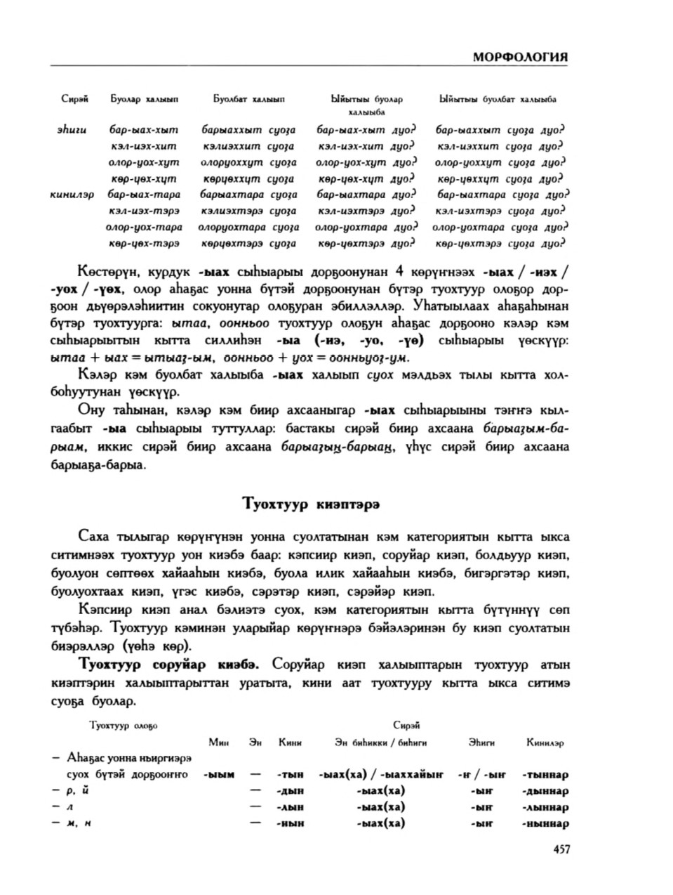 Страница 461