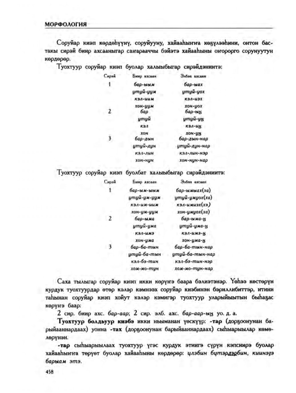 Страница 462