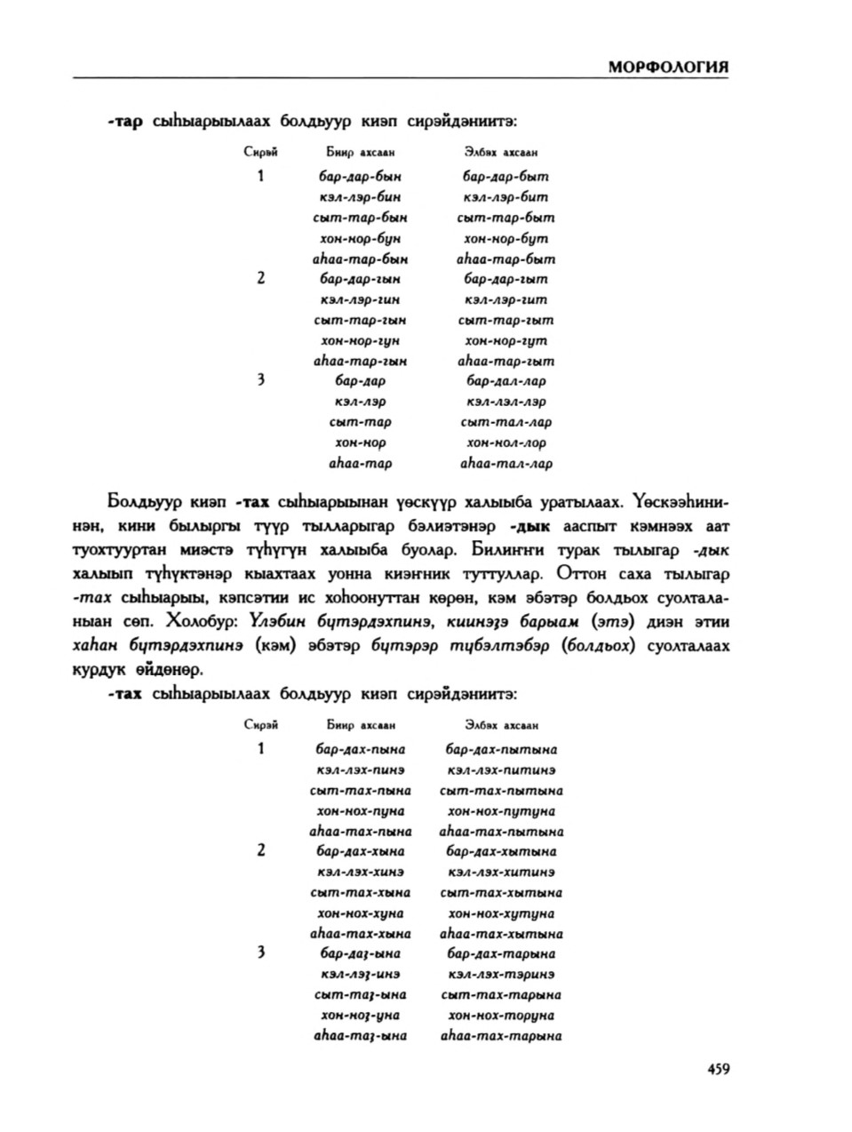 Страница 463